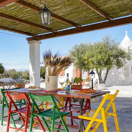 I Trulli Di Paolo Apartment